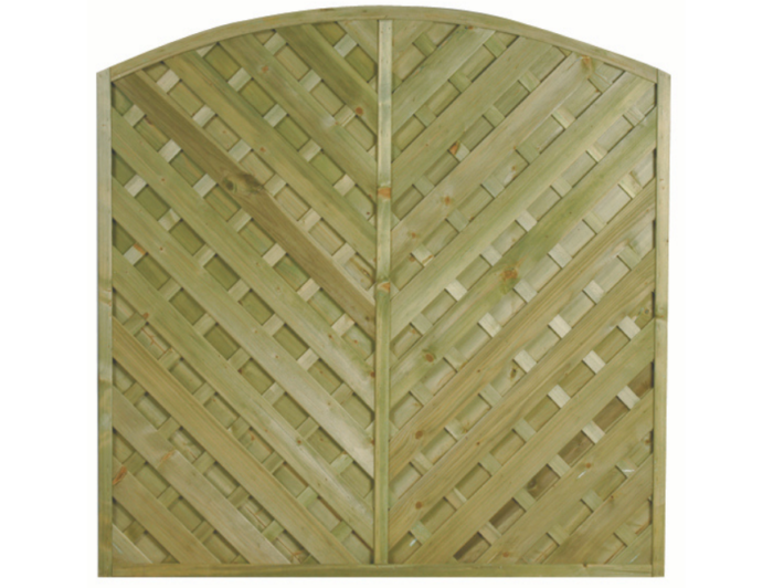Madrid Fence Panel