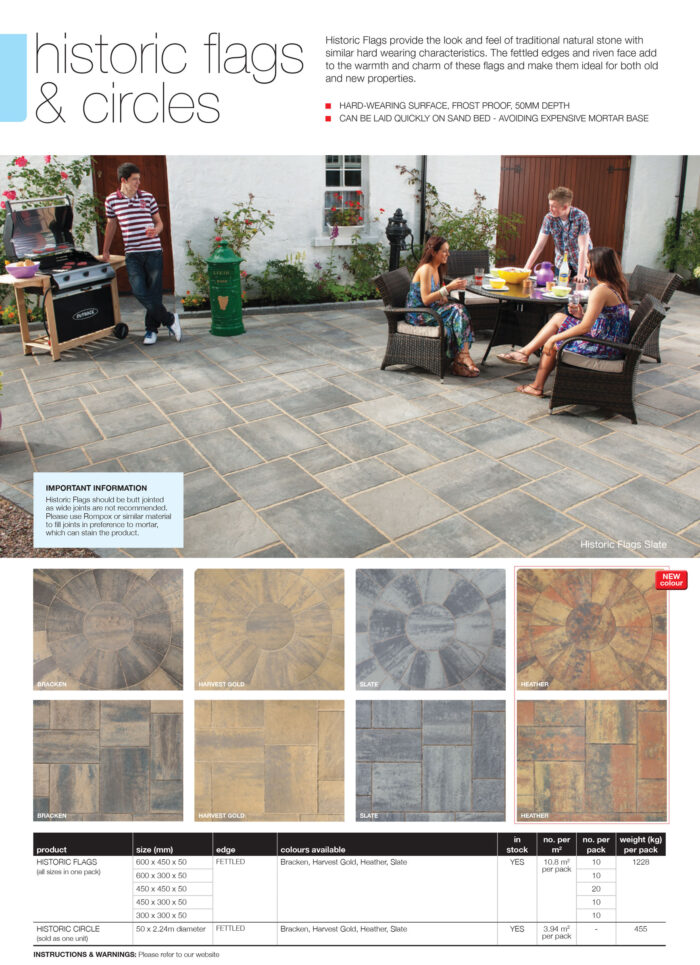 Historic Flags (14.04m2 per pack) - Image 2