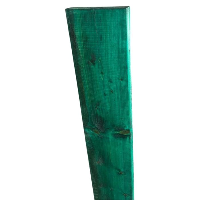 Super Post: Kick Board Rails